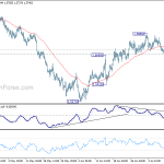 euraud20180714w1