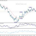 euraud20180716a1