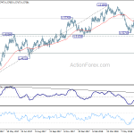 euraud20180716a2