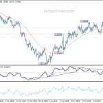 euraud20180717a1