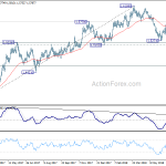 euraud20180717a2