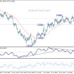 euraud20180718a1