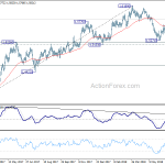 euraud20180718a2