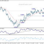 euraud20180720a1