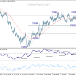 euraud20180724a1