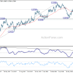 euraud20180725a2