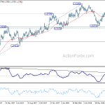 euraud20180727a2