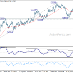 euraud20180728w2