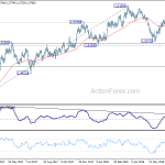 euraud20180730a2