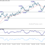 euraud20180731a2