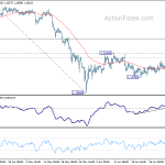 eurchf20180706a1