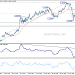 eurchf20180706a2