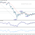 eurchf20180710a1