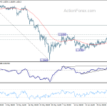 eurchf20180711a1