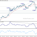 eurchf20180711a2