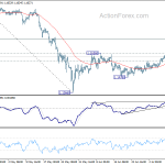 eurchf20180712a1