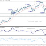 eurchf20180712a2