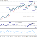 eurchf20180712b2