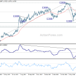 eurchf20180713a2