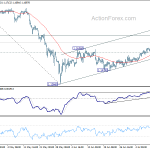 eurchf20180716a1