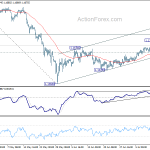 eurchf20180717a1