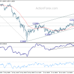 eurchf20180718a1