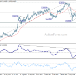 eurchf20180718a2