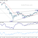 eurchf20180719a1