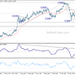 eurchf20180719a2