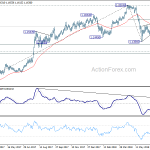 eurchf20180720a2