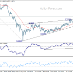 eurchf20180721w1