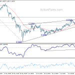 eurchf20180723a1