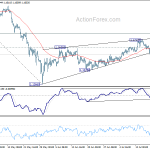 eurchf20180724a1