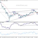 eurchf20180726a1