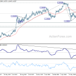 eurchf20180726a2