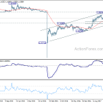 eurchf20180728w3