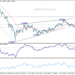 eurchf20180730a1