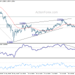 eurchf20180731a1