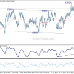 eurgbp20180706a1