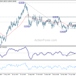 eurgbp20180706a2