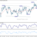 eurgbp20180710a1