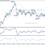 eurgbp20180710a2