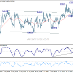 eurgbp20180711a1