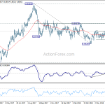 eurgbp20180711a2