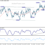 eurgbp20180712a1