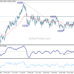 eurgbp20180712a2