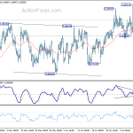 eurgbp20180713a1