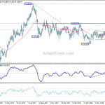 eurgbp20180713a2