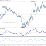 eurgbp20180714w3