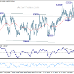 eurgbp20180716a1